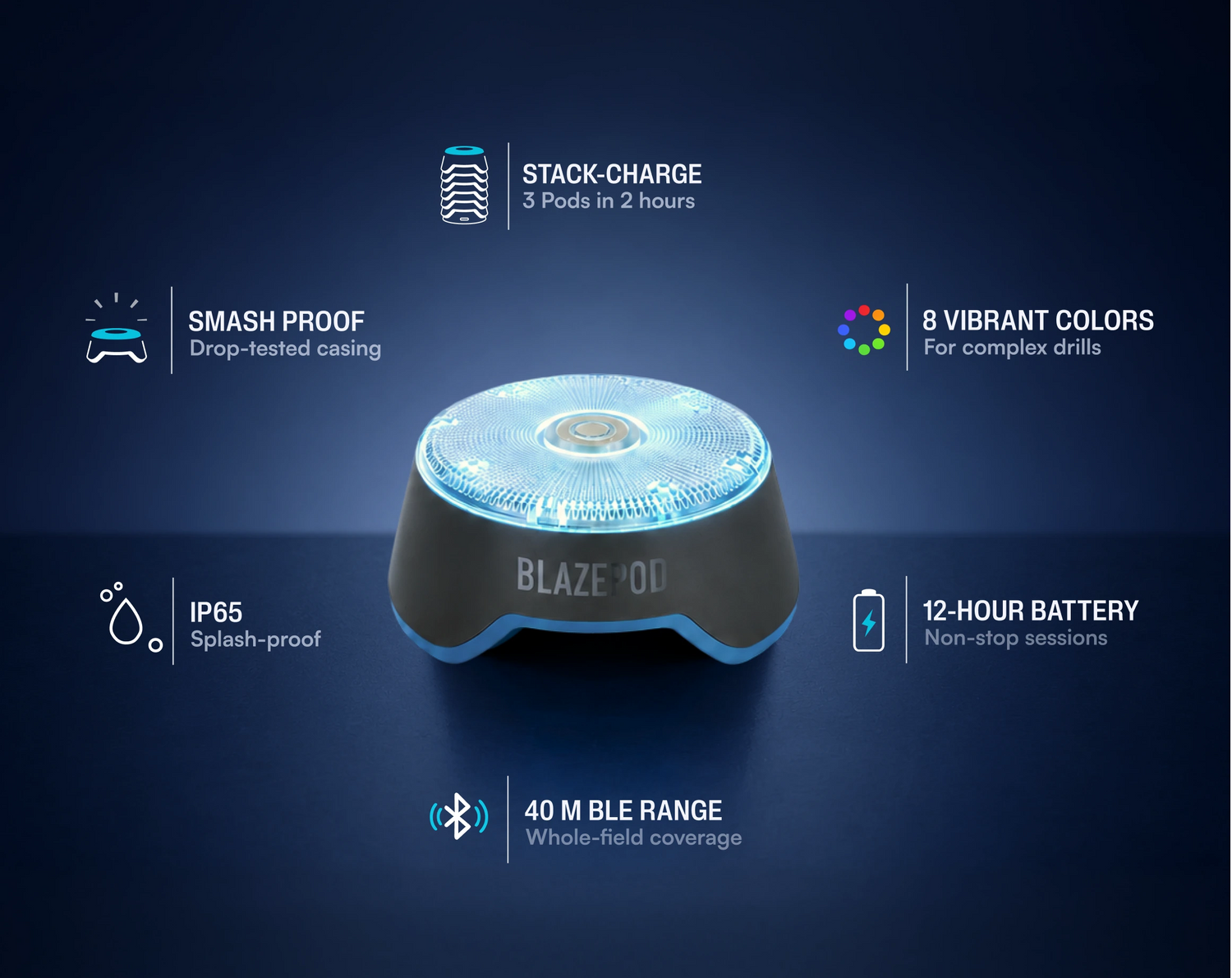 3_pods_products-Pod_with_Values